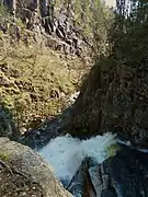 Songdalselva at the start of the gorge at Underåsen.