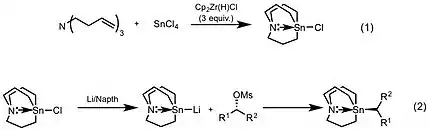 (1) Hydrozirconation method for synthesizing stannatrane chloride. (2) Synthesis of lithium carbastannatrane and subsequent mesylate displacement.