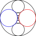 Seven of the 8 circles of this Steiner chain (black) are externally tangent to both given circles (red and blue); the 8th circle is internally tangent to both.