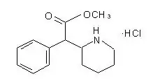 Structural formula for the substance among Ritalin tablet series. (Ritalin, Ritalin LA, Ritalin SR.) The volume of distribution was 2.65±1.11 L/kg for d-methylphenidate and 1.80±0.91 L/kg for l-methylphenidate subsequent to swallow of Ritalin tablet.