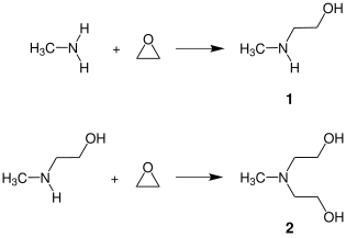 Synthese von NMEA und MDEA