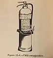 A TMB extinguisher for magnesium fires