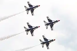 The US Air Force Thunderbirds