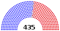 July 4, 2019 – September 10, 2019