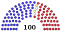 January 3, 2009 – January 15, 2009