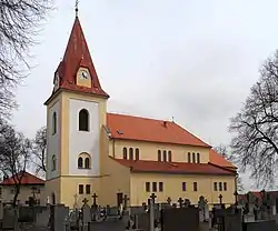 Church of Saint John the Baptist