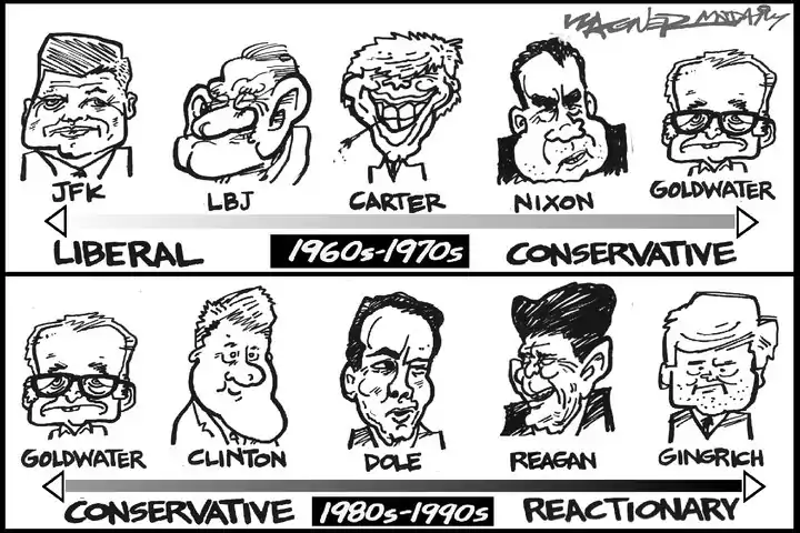 WagToon-Conservatism