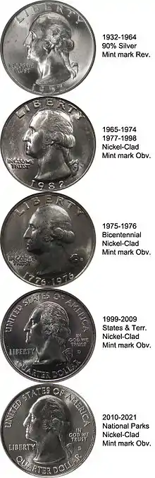 The obverses of the Washington quarter, originally as described in the Flanagan's design section, and with the modifications discussed in the Production section.