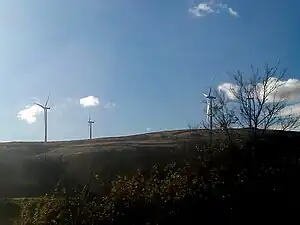 Clyde Wind Farm