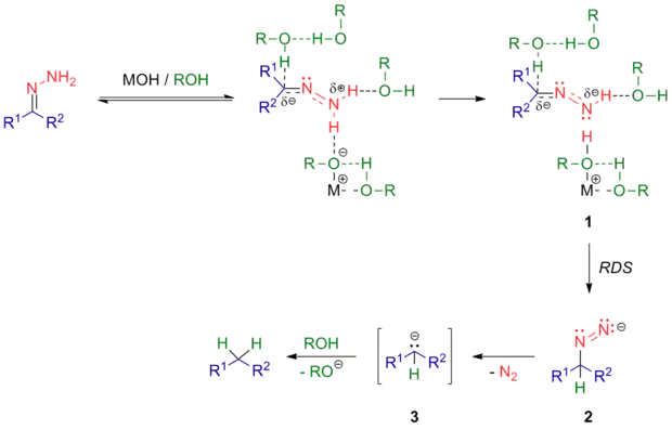 Scheme 4. Mechanism of the Wolff-Kishner reduction