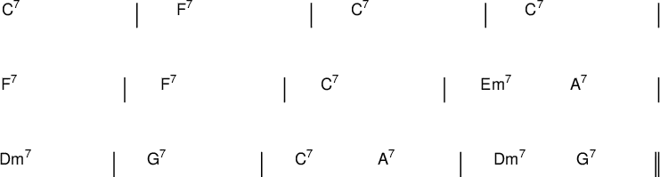 
{
\new ChordNames \with {
  \override BarLine #'bar-extent = #'(-2 . 2)
  \consists "Bar_engraver"
}
\chordmode {
  \override Score.BarNumber.break-visibility = ##(#f #f #f)
  \set Score.tempoHideNote = ##t \tempo 1 = 60
  c1:7 | f:7 | c:7 | c:7 | \break
  f:7 | f:7 | c:7 | e2:m7 a:7 | \break
  d1:m7 | g:7 | c2:7 a:7 | d:m7 g:7 \bar "||"
} }
