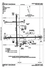 FAA diagram